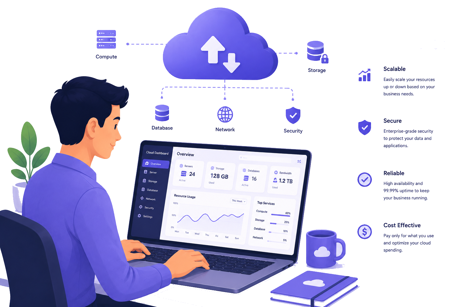Cloud Infrastructure product illustration